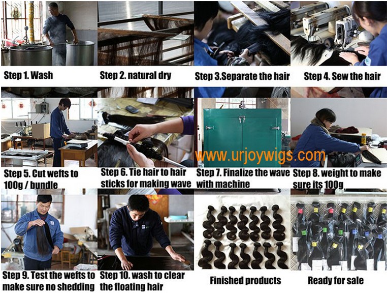 How do Urjoywigs make wefts ?